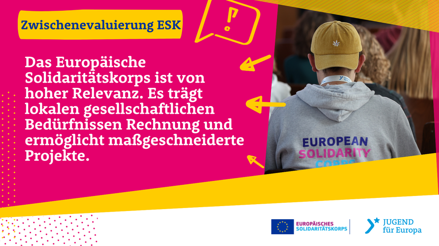 Ein Ergebnis der Zwischenevaluierung des Europäischen Solidaritätskorps: Das Programm ist von hoher Relevanz. Es trägt lokalen gesellschaftlichen Bedürfnissen Rechnung und ermöglicht maßgeschneiderte Projekte.