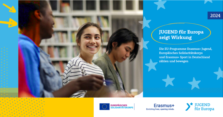 Titel der Wirkungsbroschüre