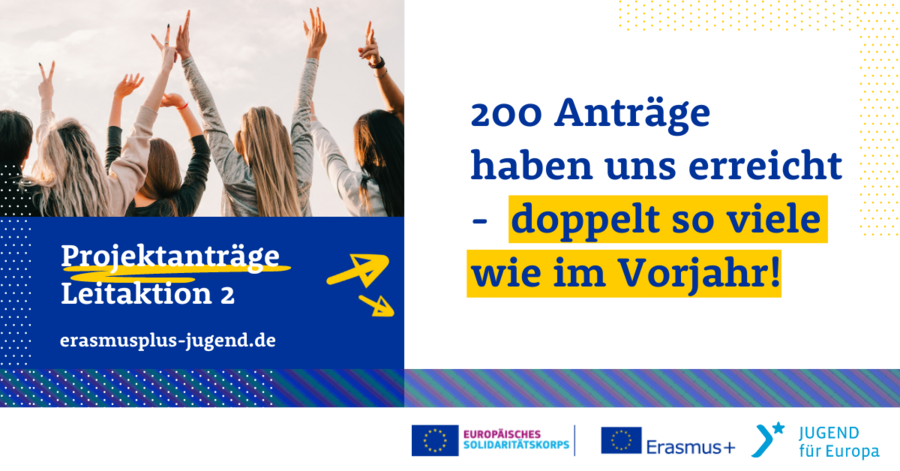 206 eingegangene Projektanträge in der Leitaktion 2