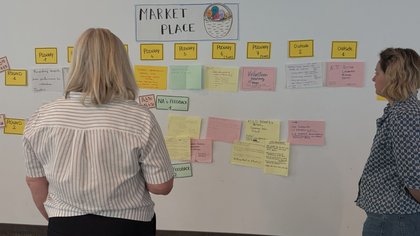 Bunte Karteikarten an der Wand unter der Überschrift "Market place"