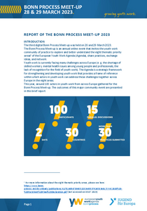 Bonn Process Meet-up 2023