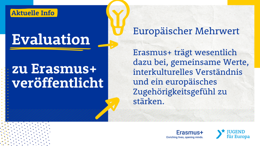 Info: Erasmus+ trägt wesentlich dazu bei, gemeinsame Werte, interkulturelles Verständnis und ein europäisches Zugehörigkeitsgefühl zu stärken.