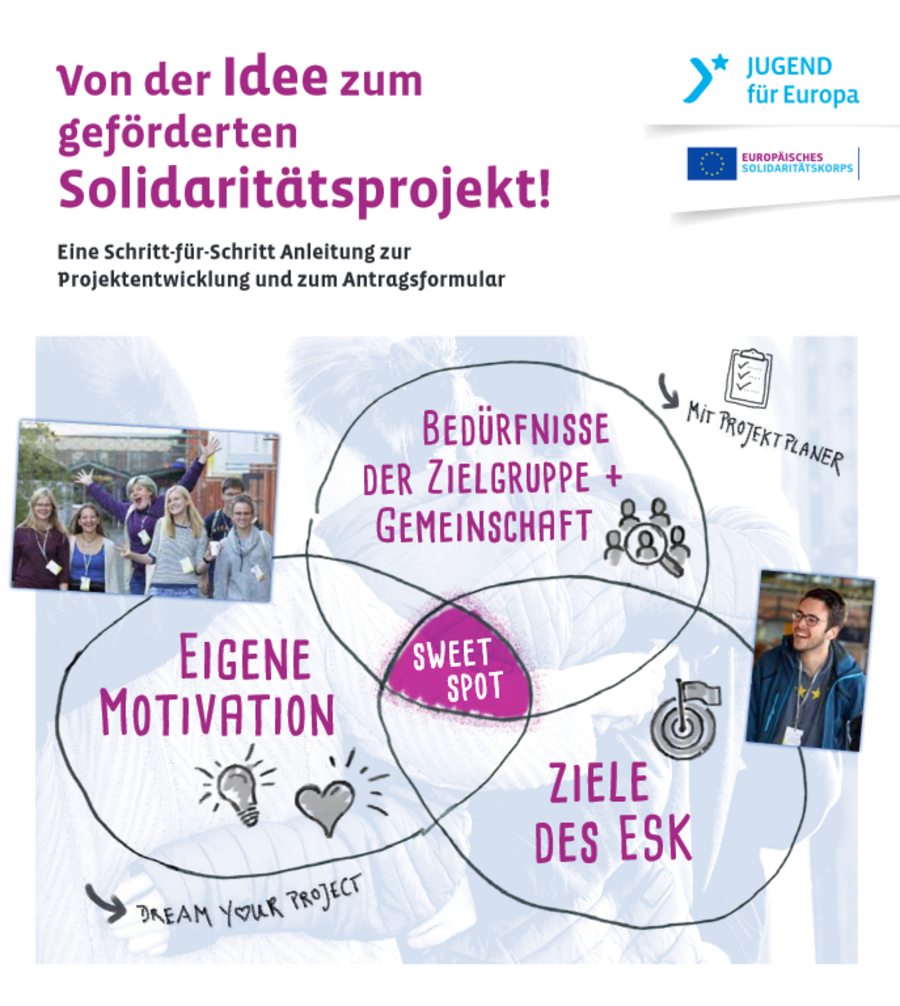 Titelbild Broschüre Solidaritätsprojekte